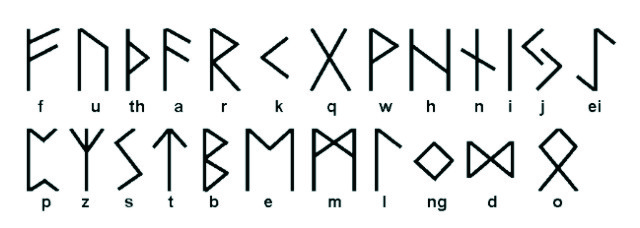 Staroslovanské rúnové písmo
