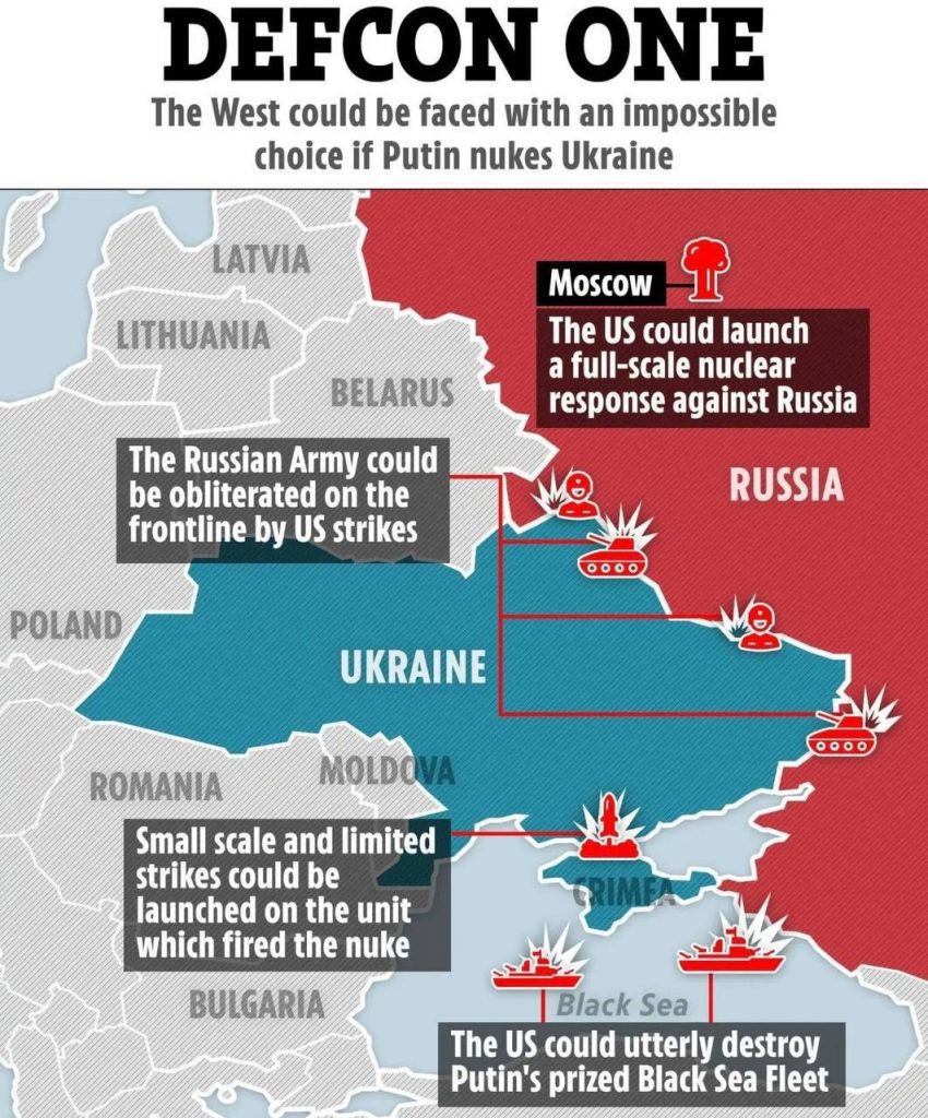Denník Sun napísal o štyroch scenároch, ako by USA mohli reagovať na použitie jadrových zbraní Ruskom na Ukrajine
