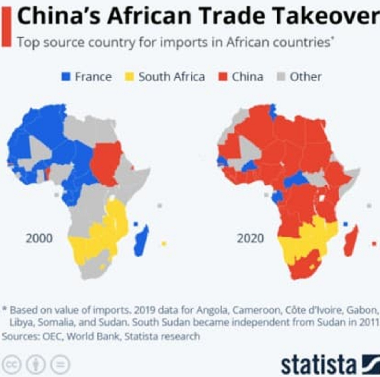 Ako Čína mení africké ekonomiky?