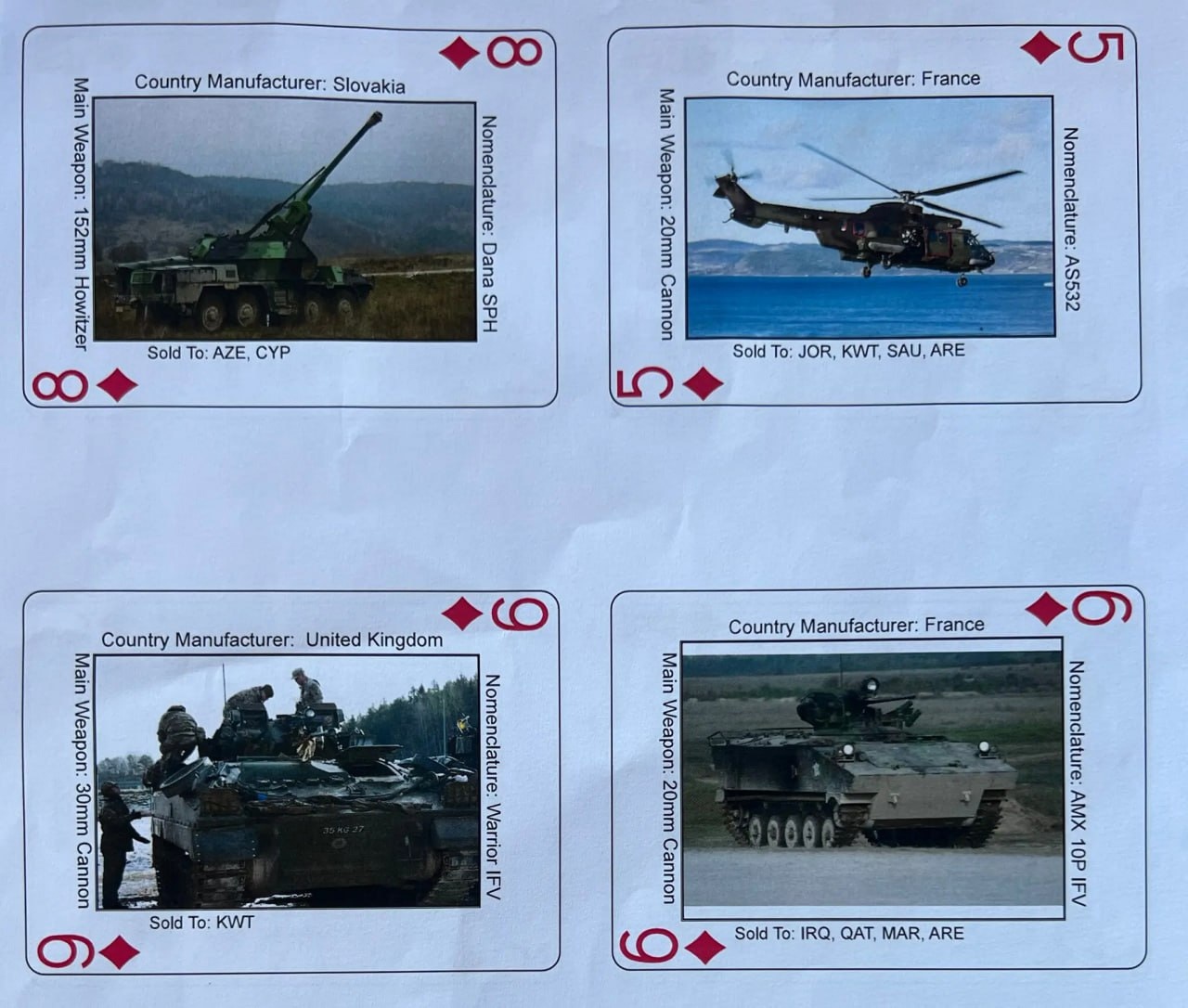 hracie karty s obrázkami zbraní NATO dodaných Kyjevu