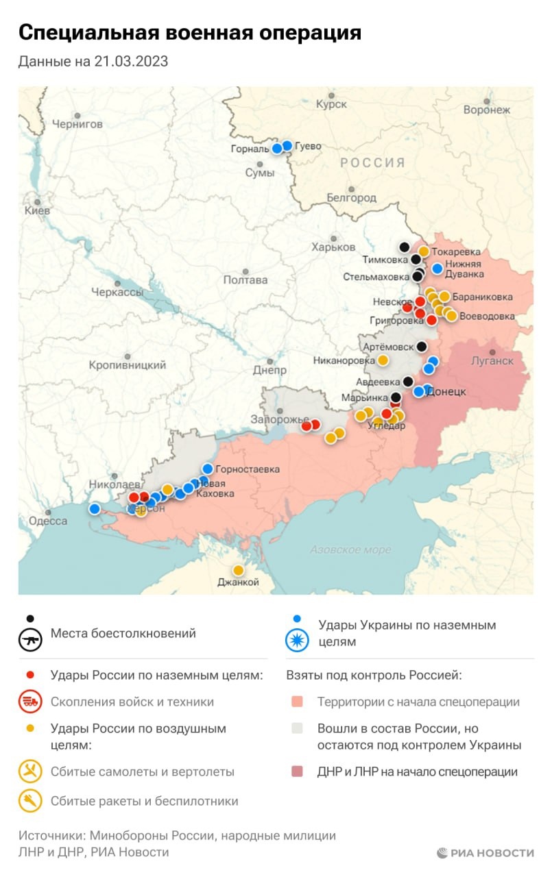 ukrajina vojna