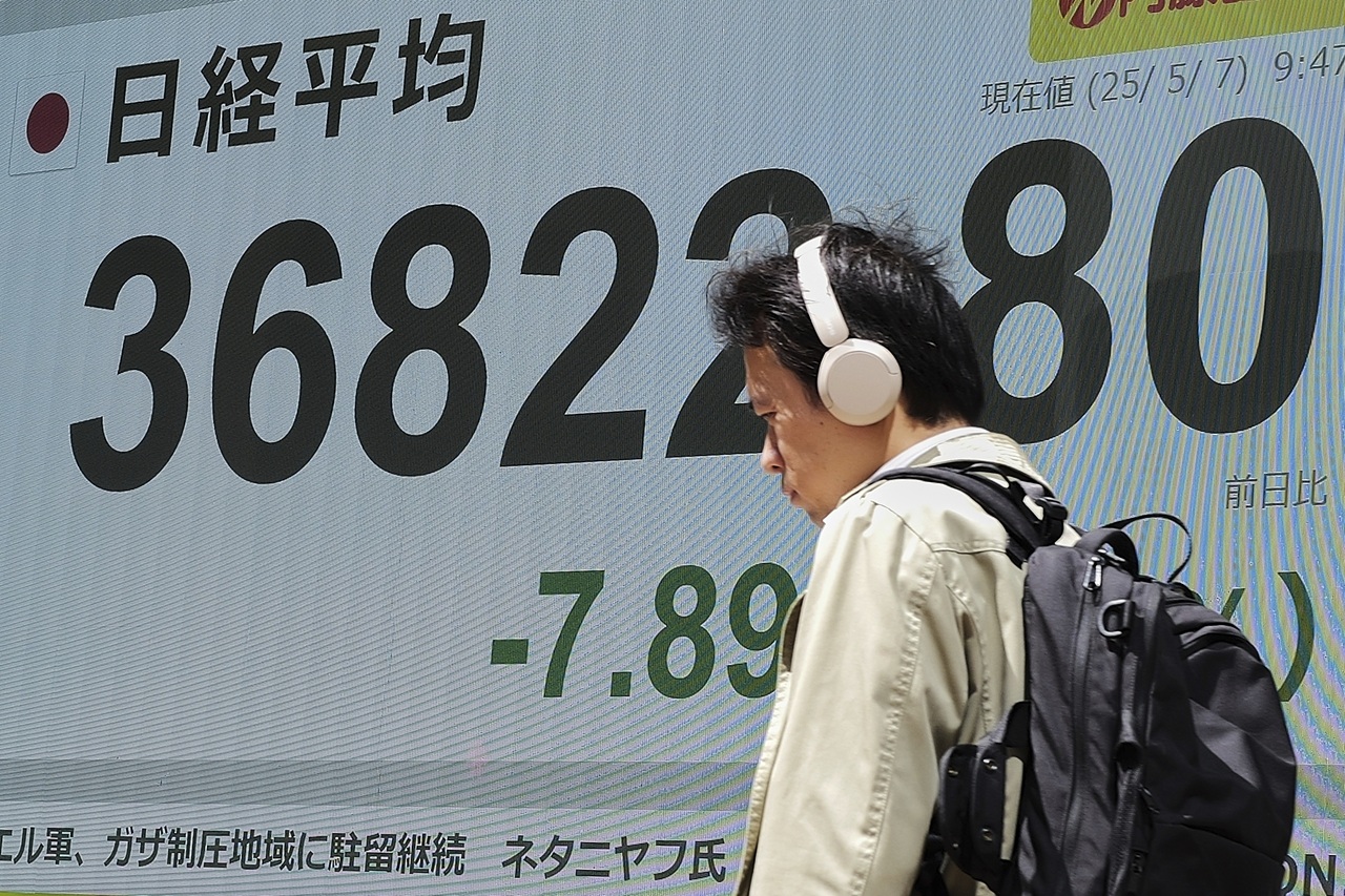 Japan Financial Markets akciové trhy