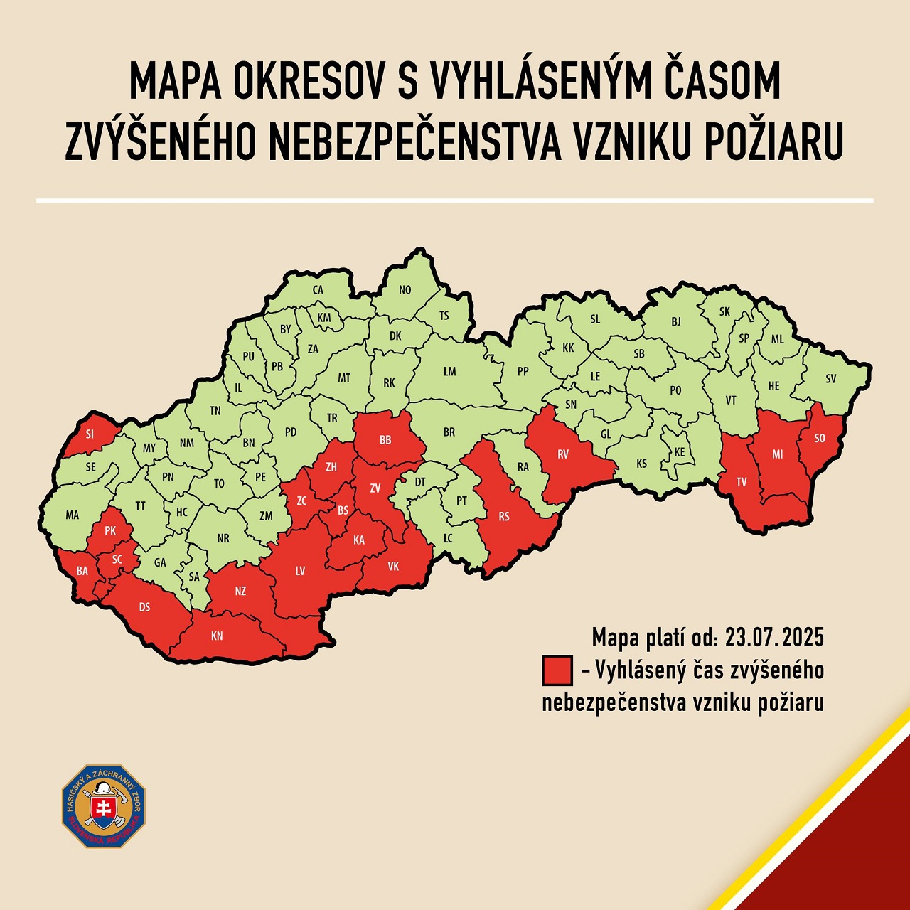 poziar