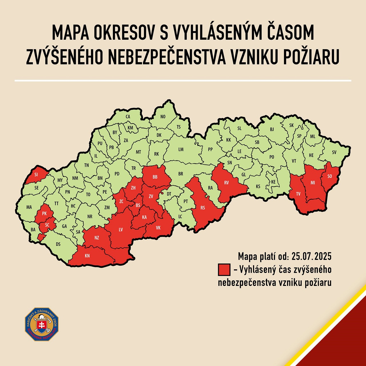 poziar