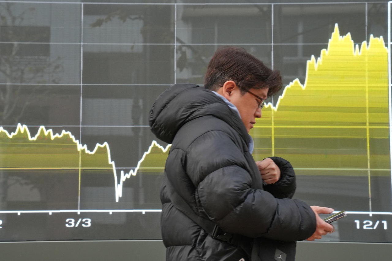 burza indexy-jd2025122925