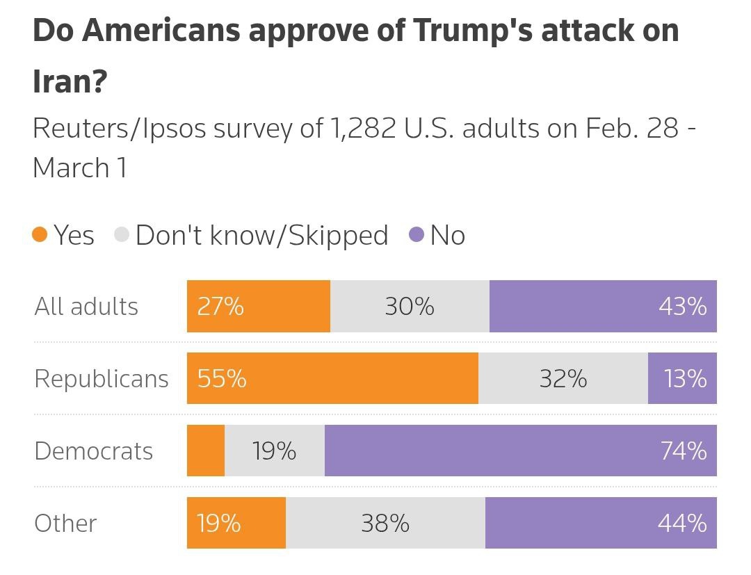 America-jd2026030202