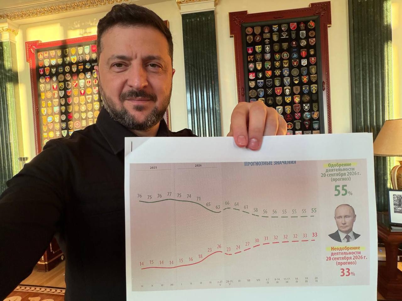 Volodymyr Zelenskyj