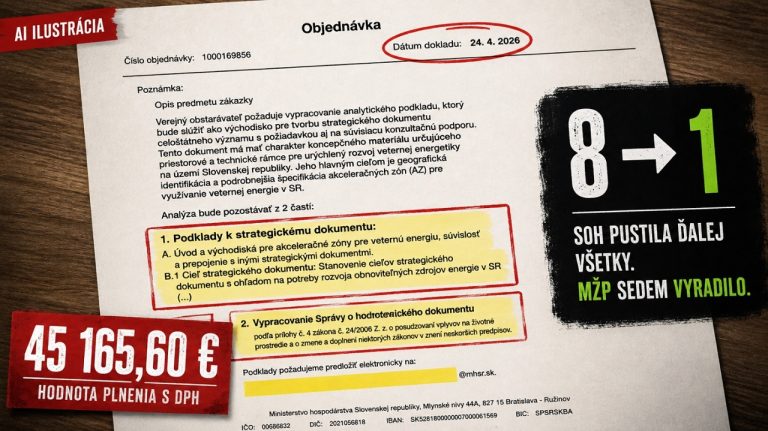 akceleračné zóny