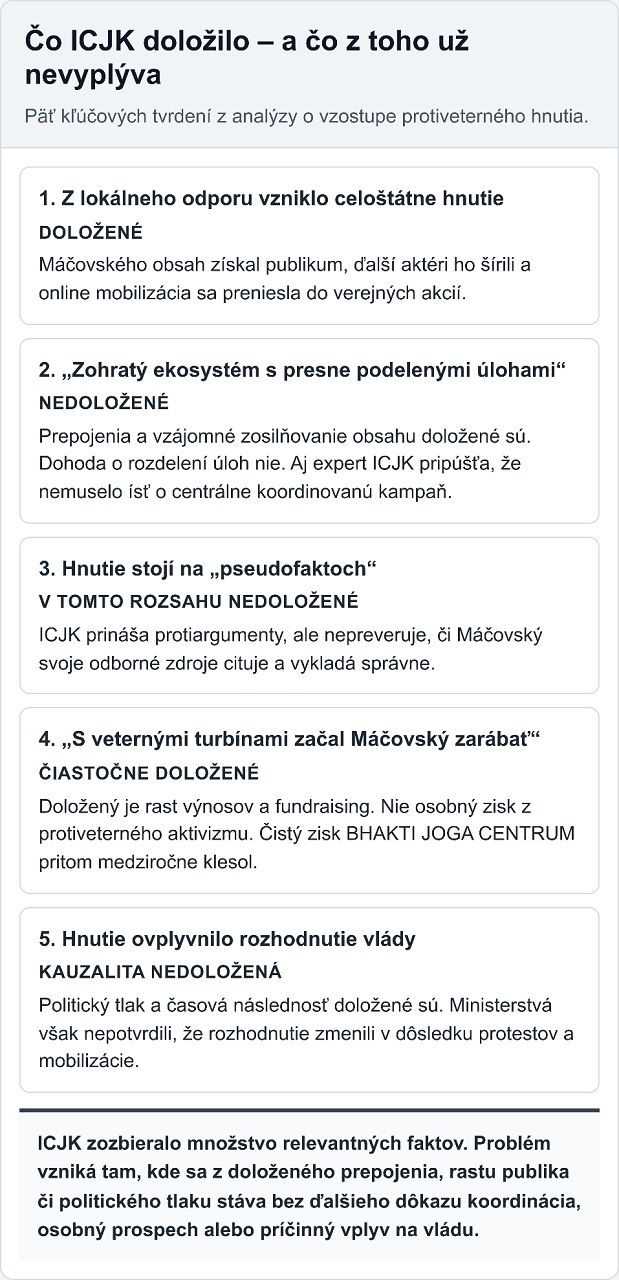 ICJK
